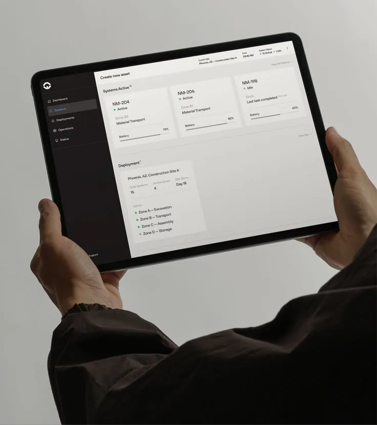 The Meridian operations dashboard, six spreadsheets folded into a single view